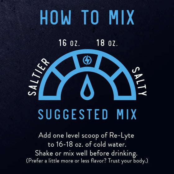 Re-Lyte® Hydration (60 Serving Jar) / Lemon Lime