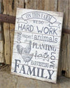 On This Farm Sign